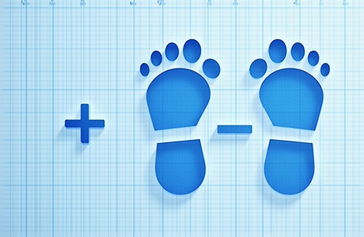 Calculate Persistence Multiplier