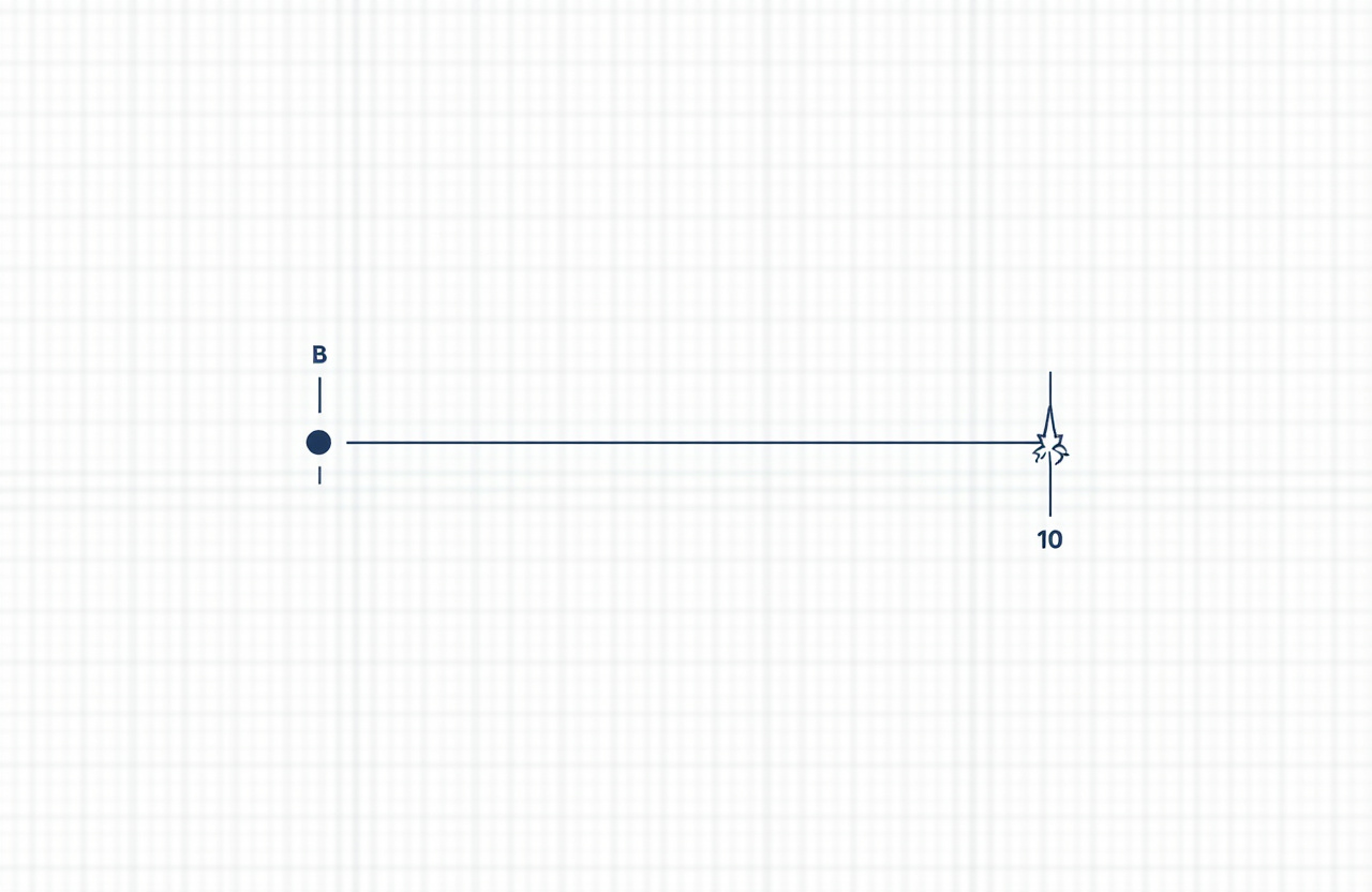 Write One Line of Truth